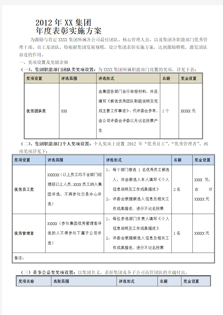 集团公司表彰实施方案