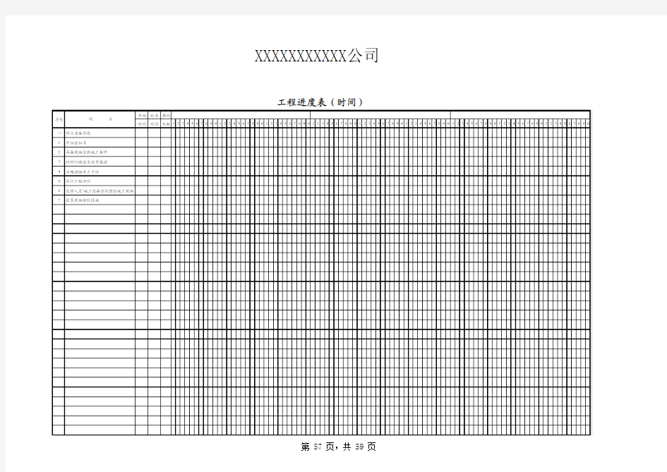 工程施工进度表模板