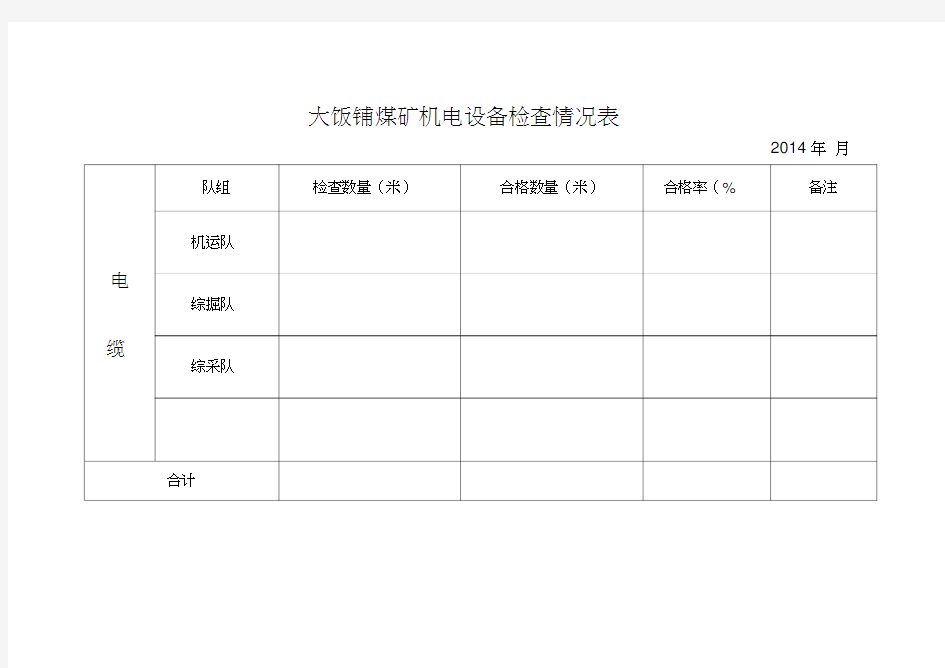 煤矿设备完好率检查表