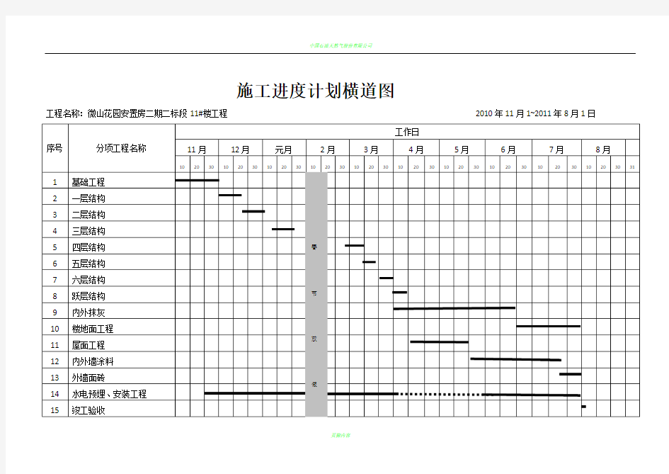 总施工进度计划表横道图