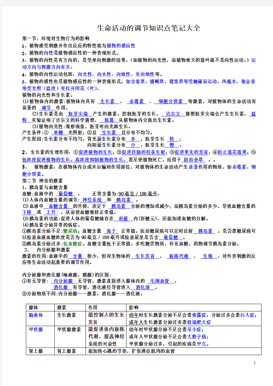 (完整版)八年级上册第3章生命活动的调节知识点(1)