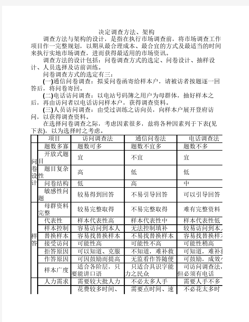 问卷调查的制作方法