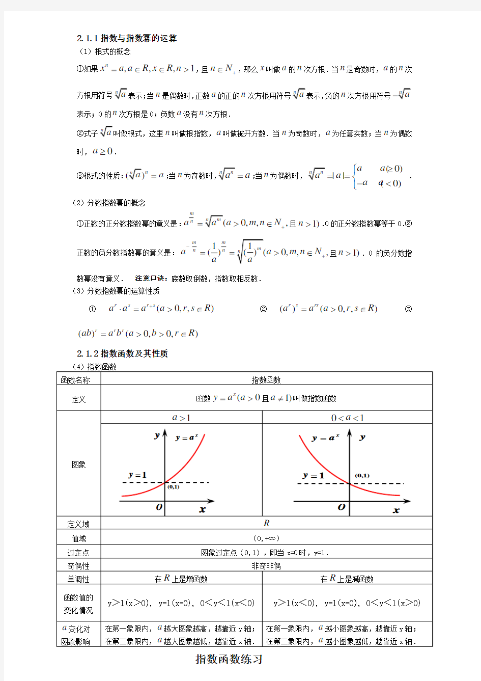 高一数学指数函数知识点及练习题