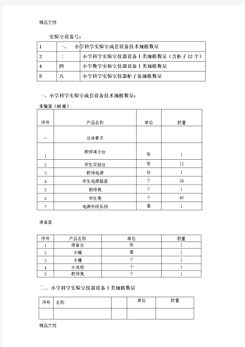 最新小学科学一类器材配备清单