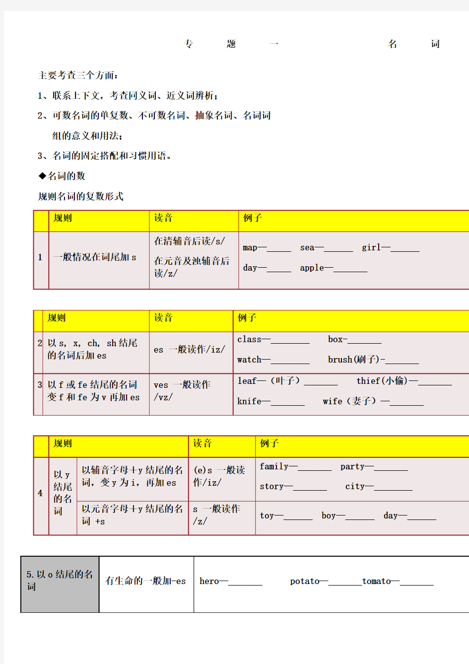 名词可数名词和不可数名词)