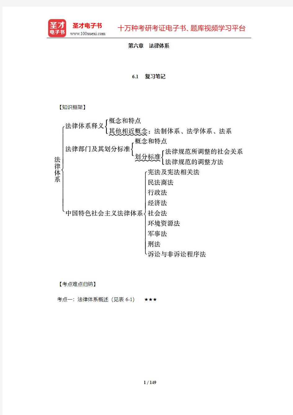 张文显《法理学》(第5版)笔记和课后习题(含考研真题)详解(6-10章)【圣才出品】