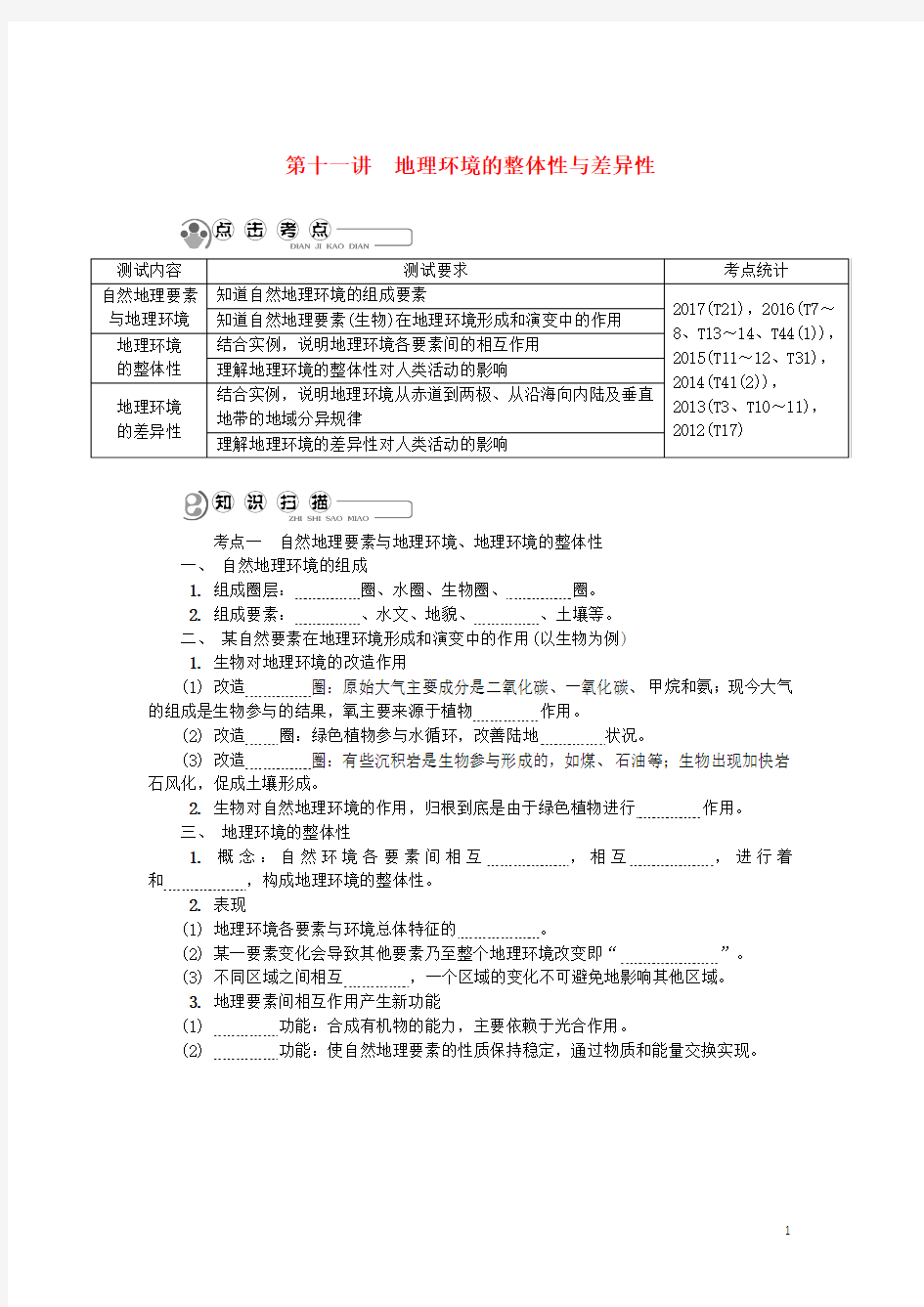 2018版高中地理主题3自然环境的整体性与差异性第十一讲地理环境的整体性与差异性学业水平测试新人教版