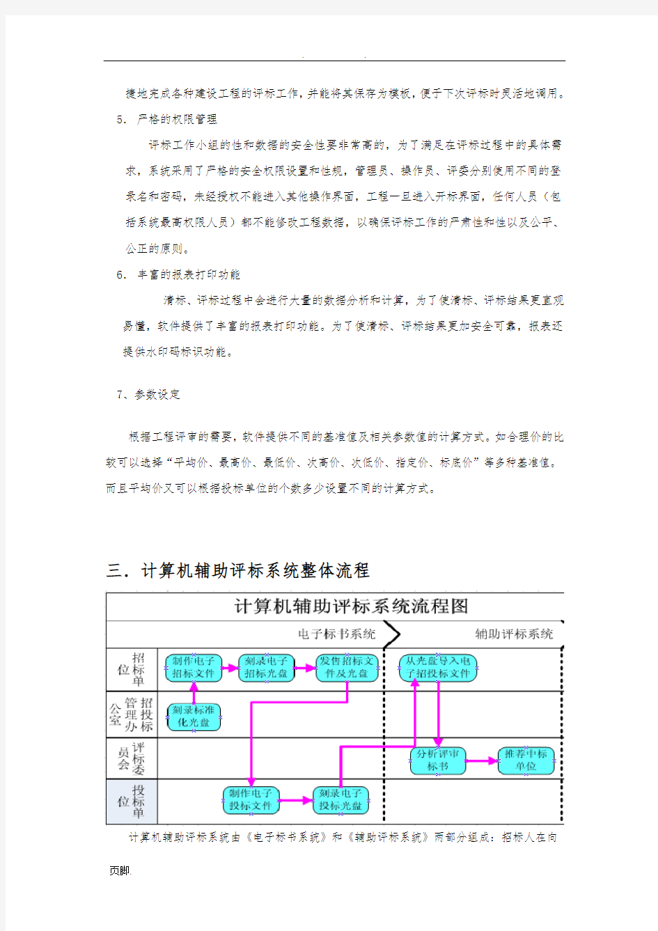 电子辅助评标系统