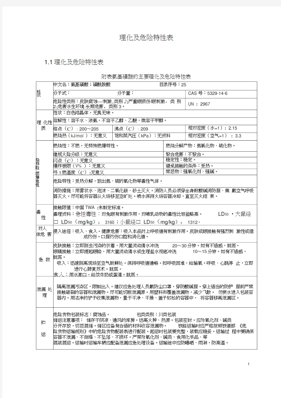 (完整版)常用危险化学品的理化及危险特性表汇总