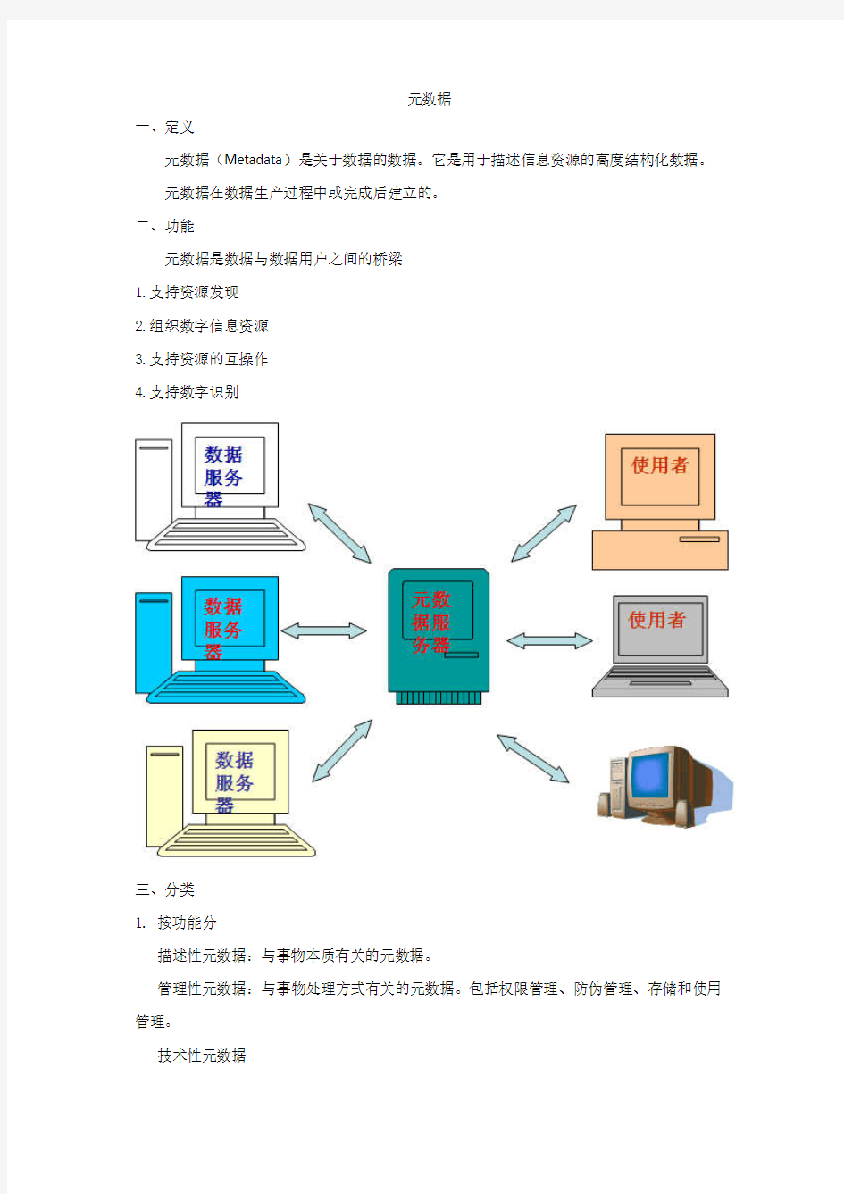 元数据_基础知识