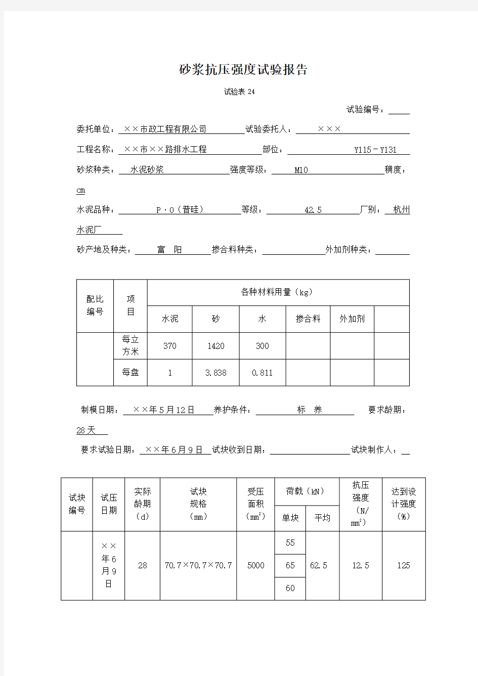 工程施工砂浆抗压强度试验报告