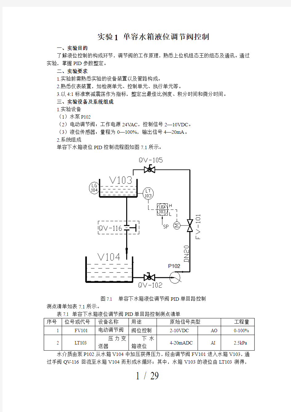 s__plc实验报告