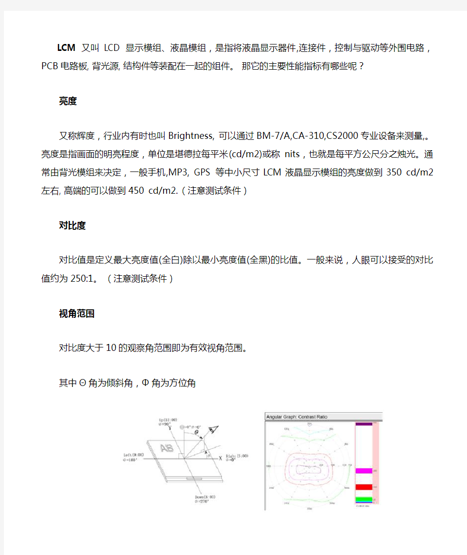 LCM主要性能指标