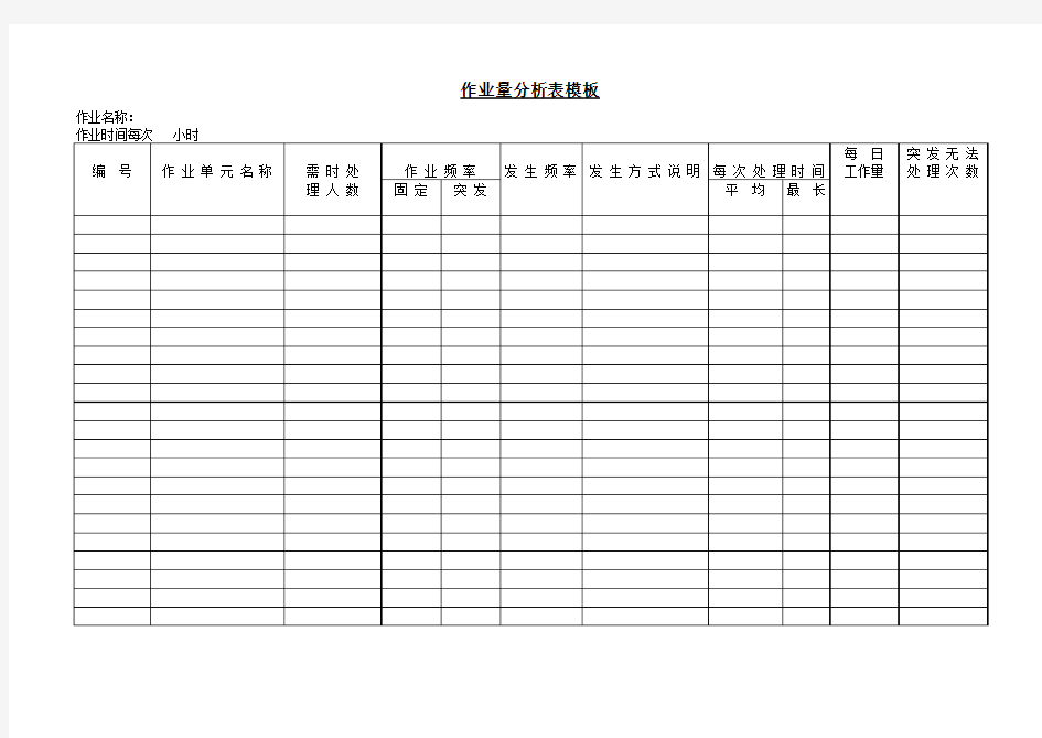 作业量分析表模板2
