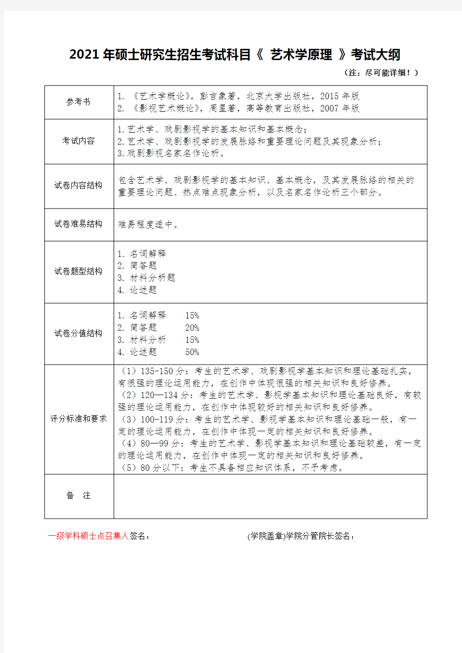 杭州师范大学732艺术学原理2021年考研专业课初试大纲