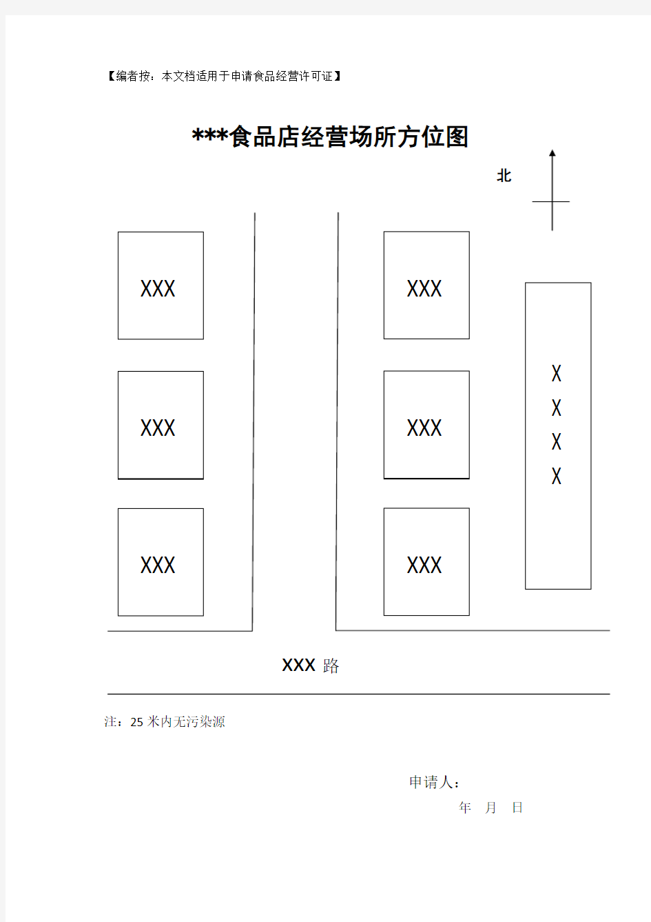 经营场所方位图2021版