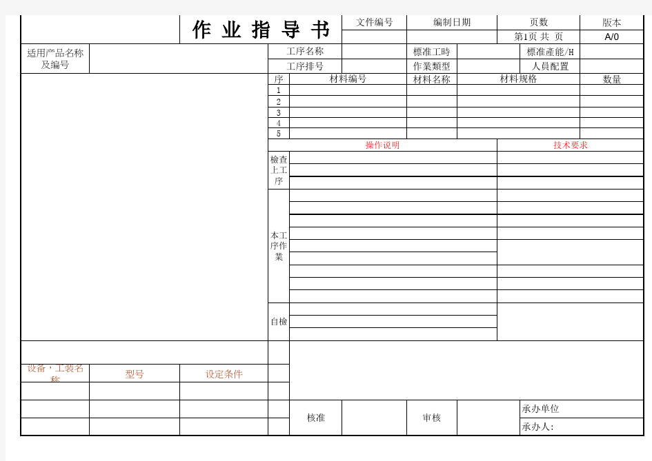 SOP作业指导书样板(1)