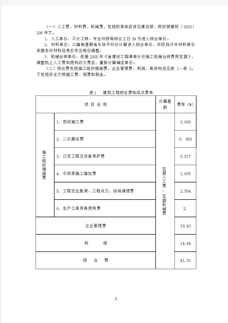 安徽省建筑、装饰装修工程消耗量定额(2009)计算量规则