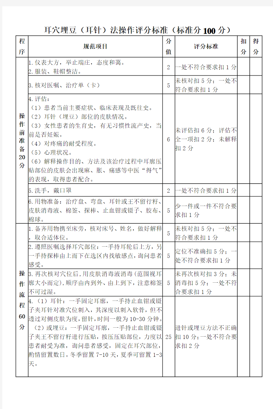 耳穴埋豆(耳针)操作评分标准