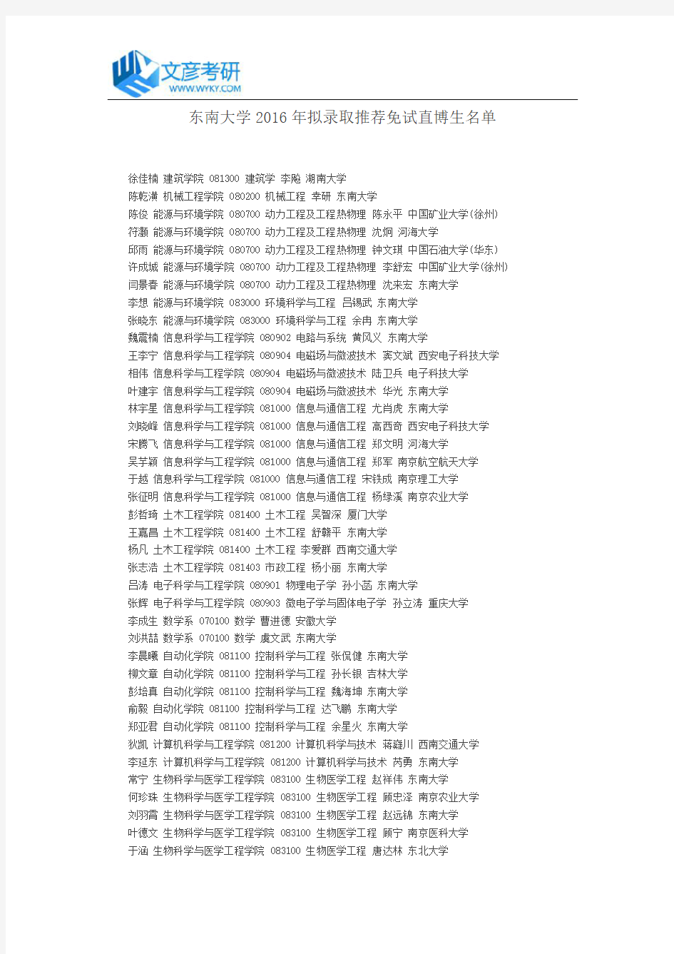 东南大学2016年拟录取推荐免试直博生名单