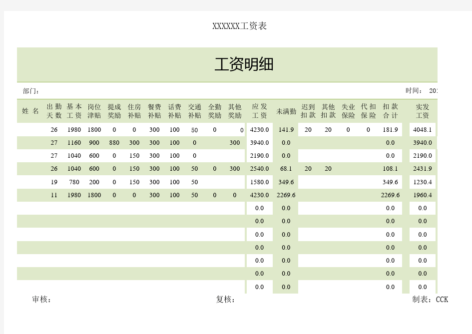 工资明细表模板