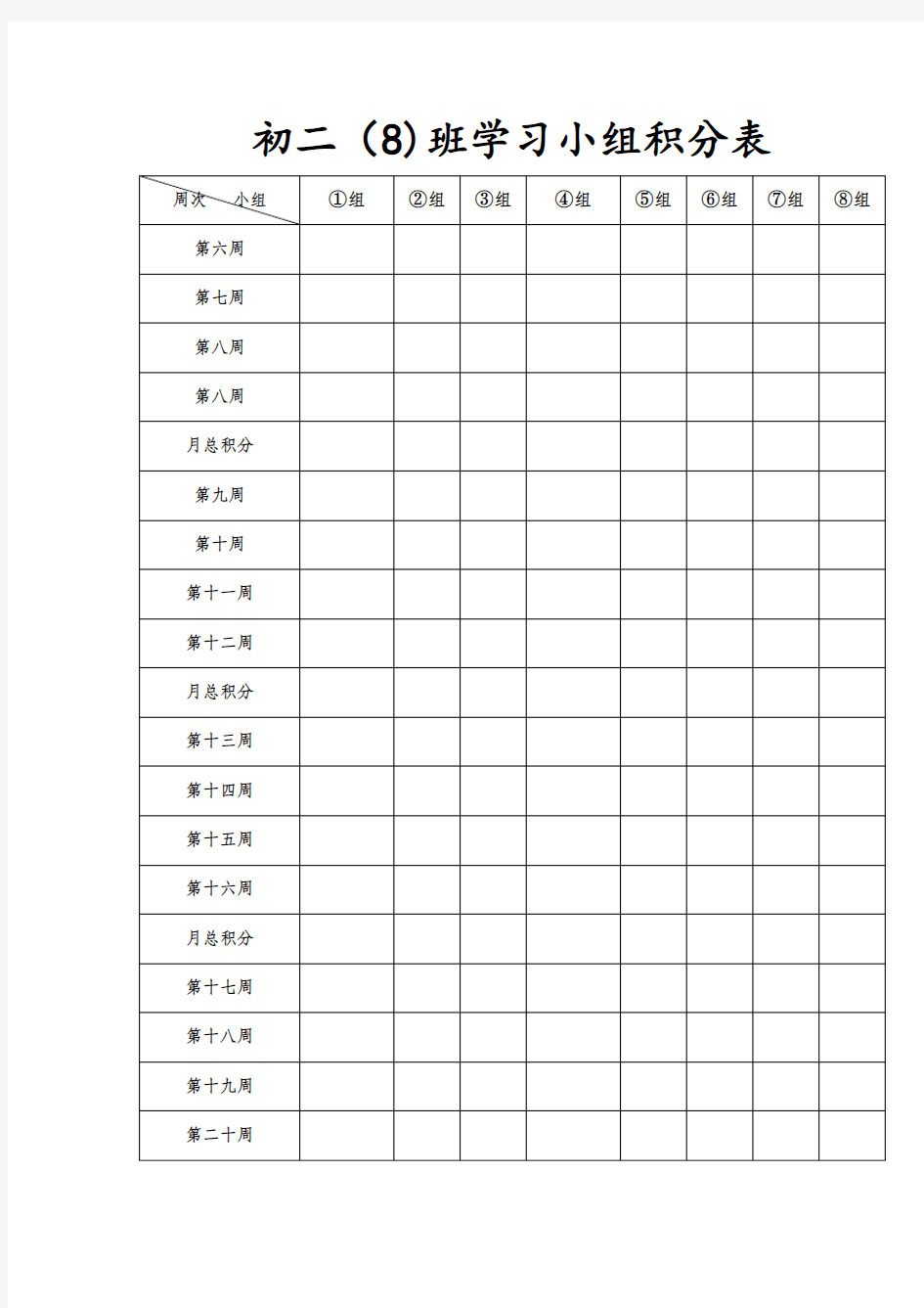 小组合作分组与评价机制