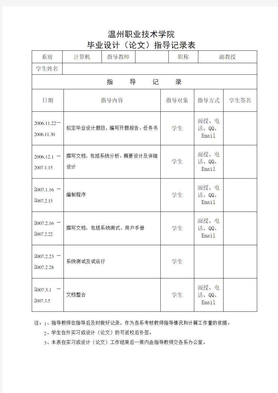 11毕业设计指导记录表