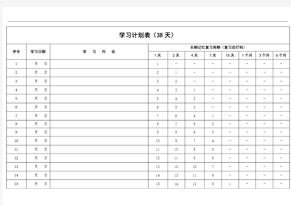 艾斯宾浩记忆表格(单词38天)