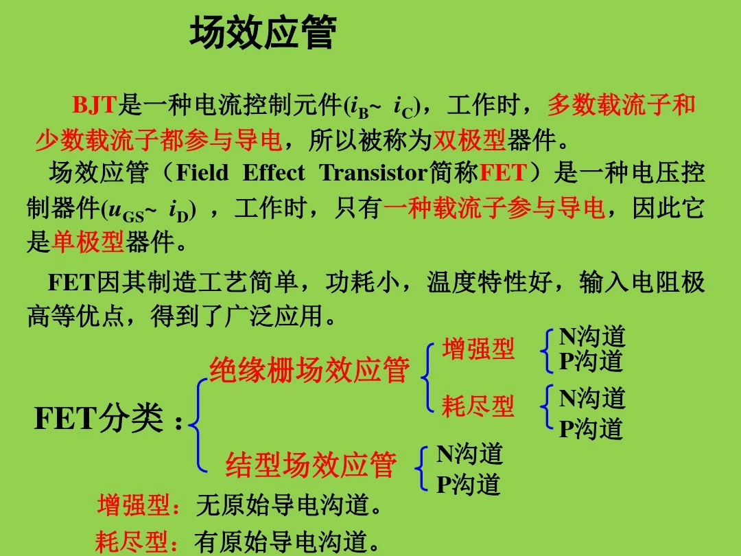 模拟电子技术第5章-场效应管及其基本放大电路