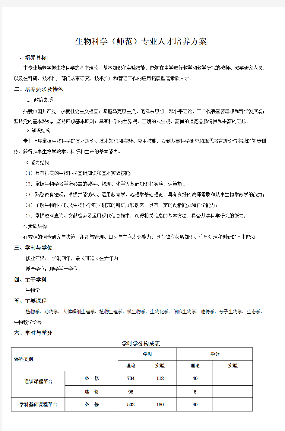 生物科学(师范)专业人才培养方案_4