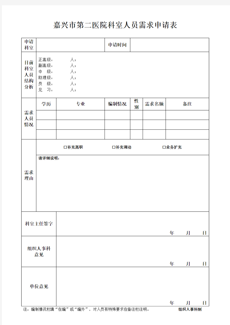 嘉兴第二医院科室人员需求申请表