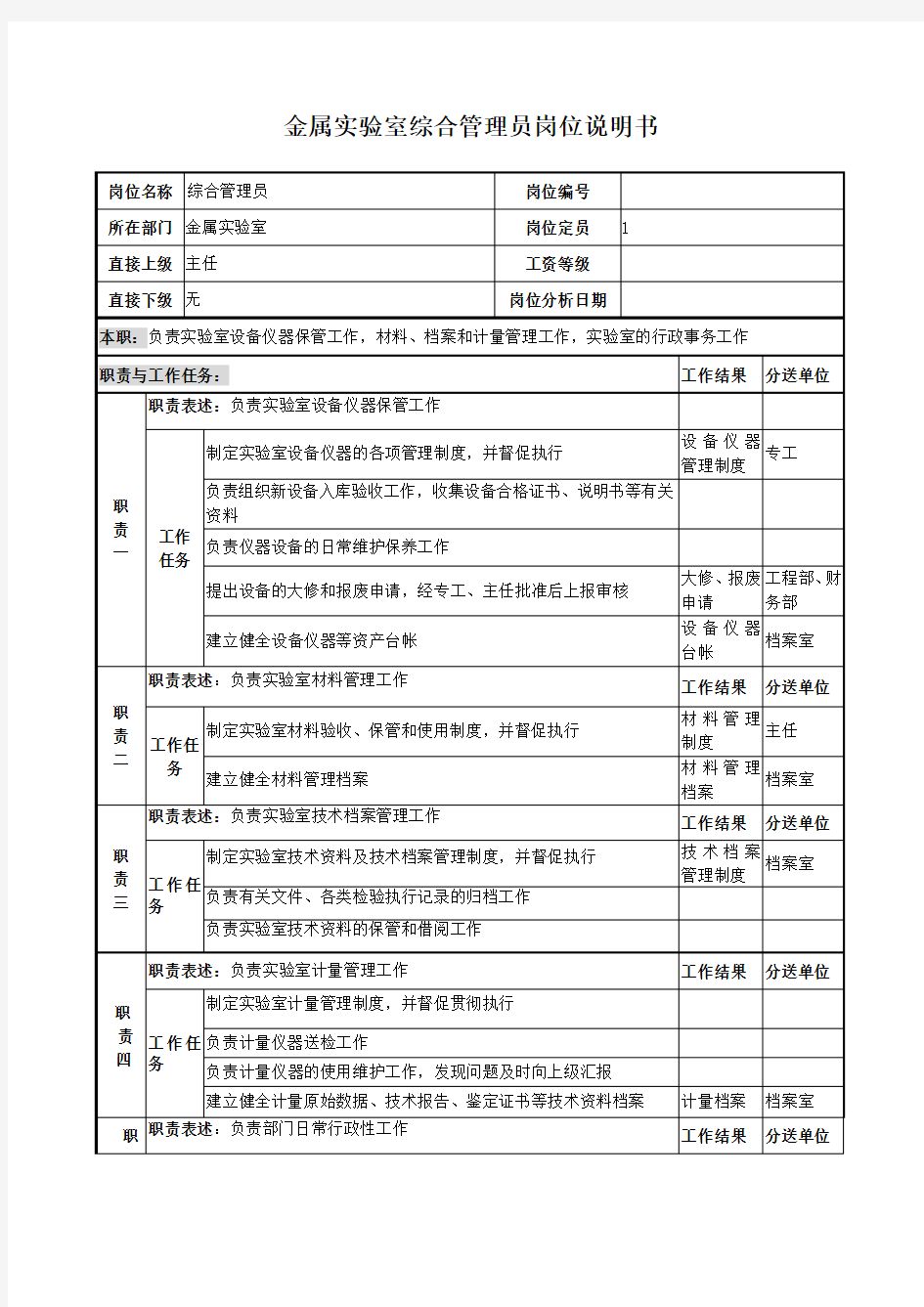 金属实验室综合管理员岗位说明书