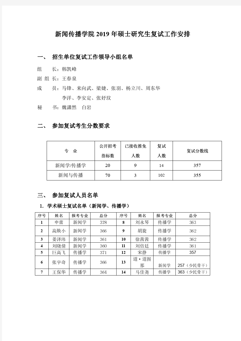 2019年西北大学硕士研究生复试方案-新闻学院