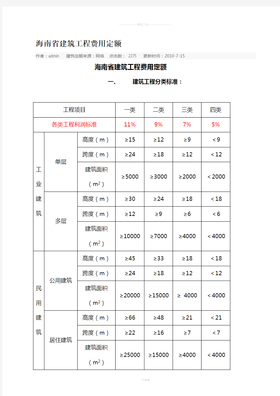 海南省建筑工程定额取费标准