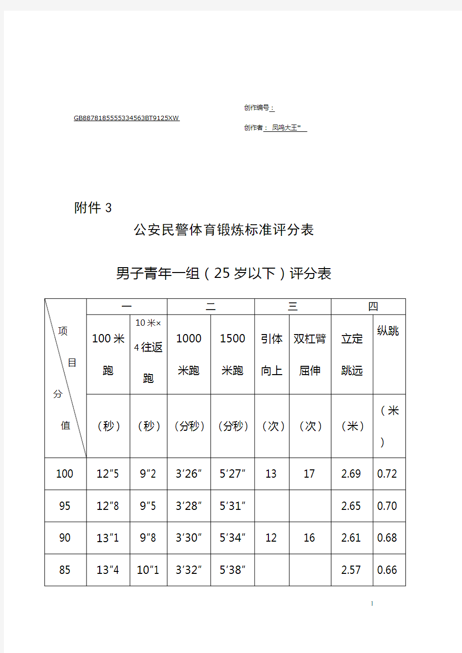 公安民警体育锻炼标准评分表