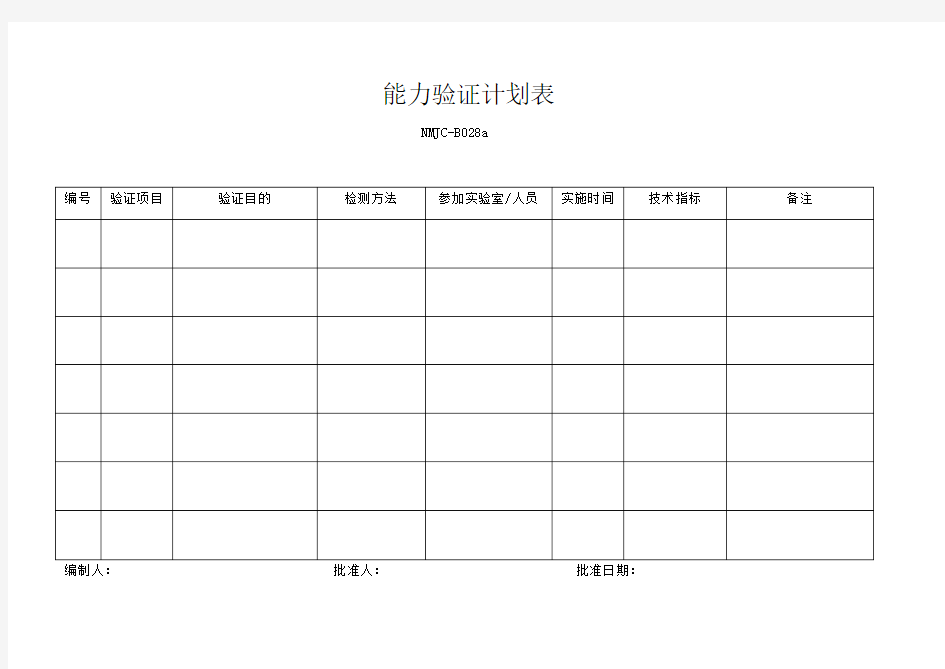 能力验证计划表(可编辑修改word版)