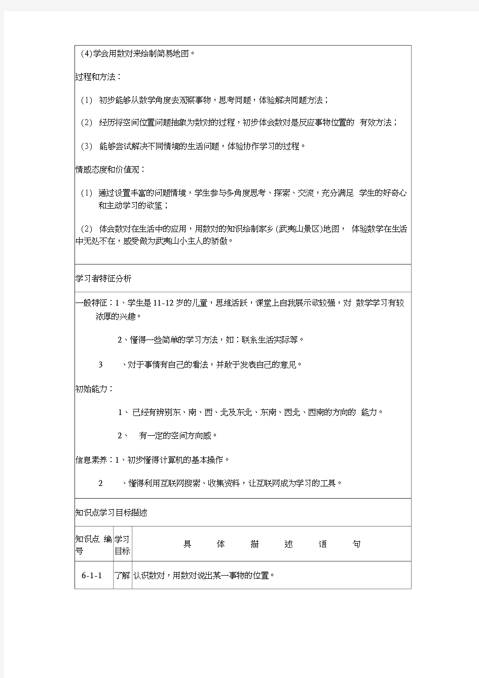 数学课堂教学设计表