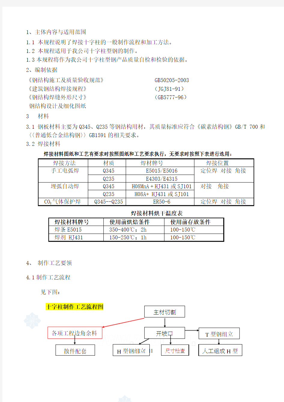 钢结构十字柱加工工艺