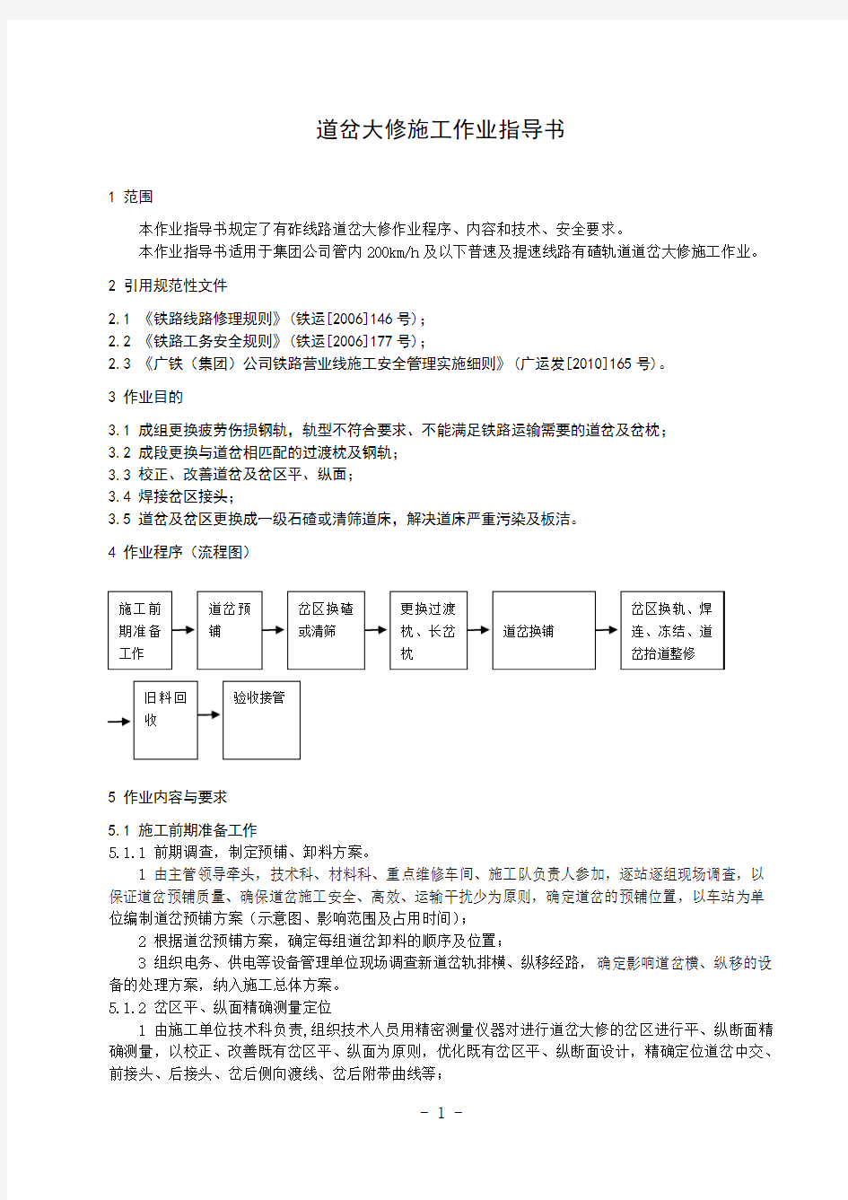 21 道岔大修施工作业指导书