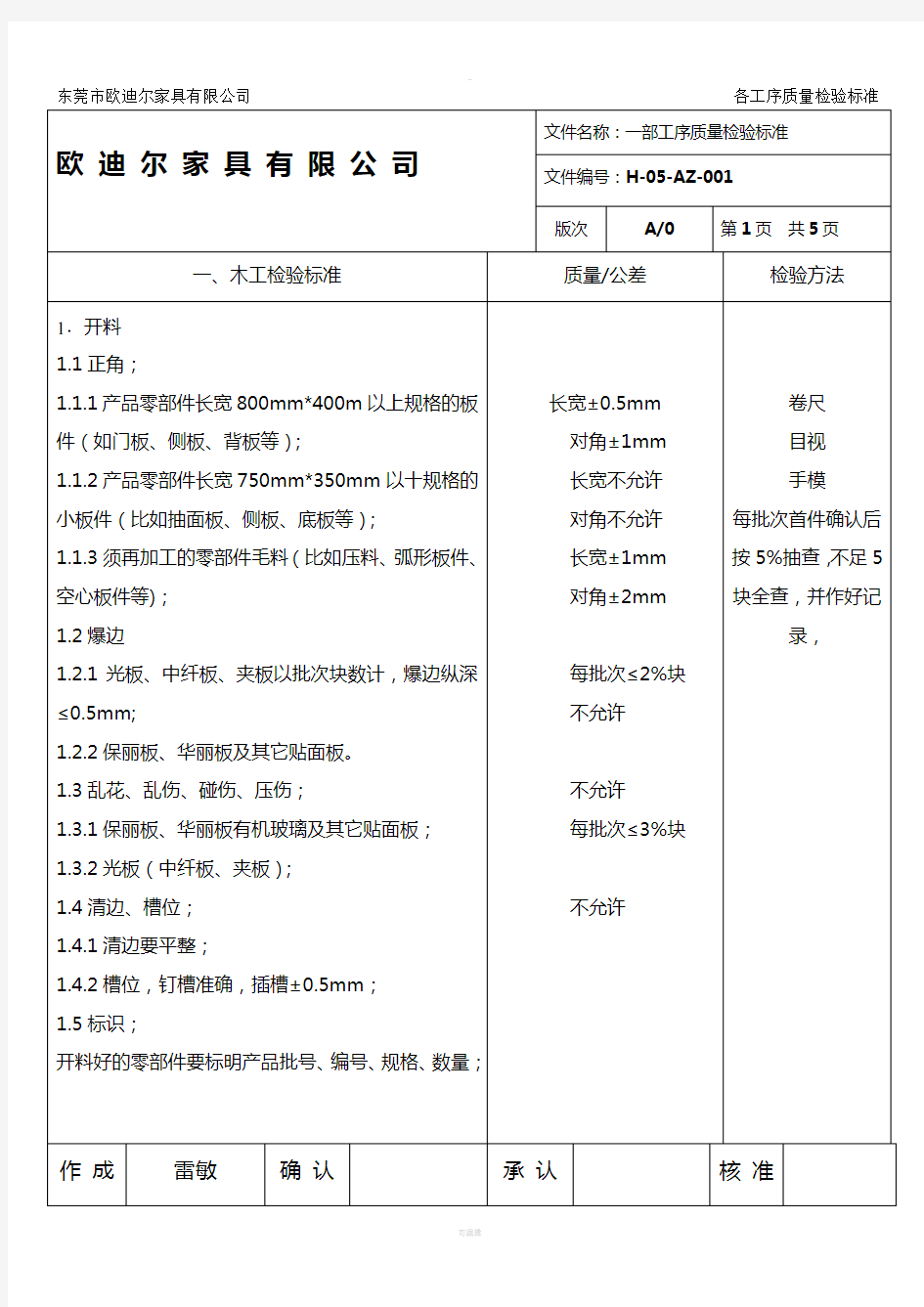 各工序质量检验标准