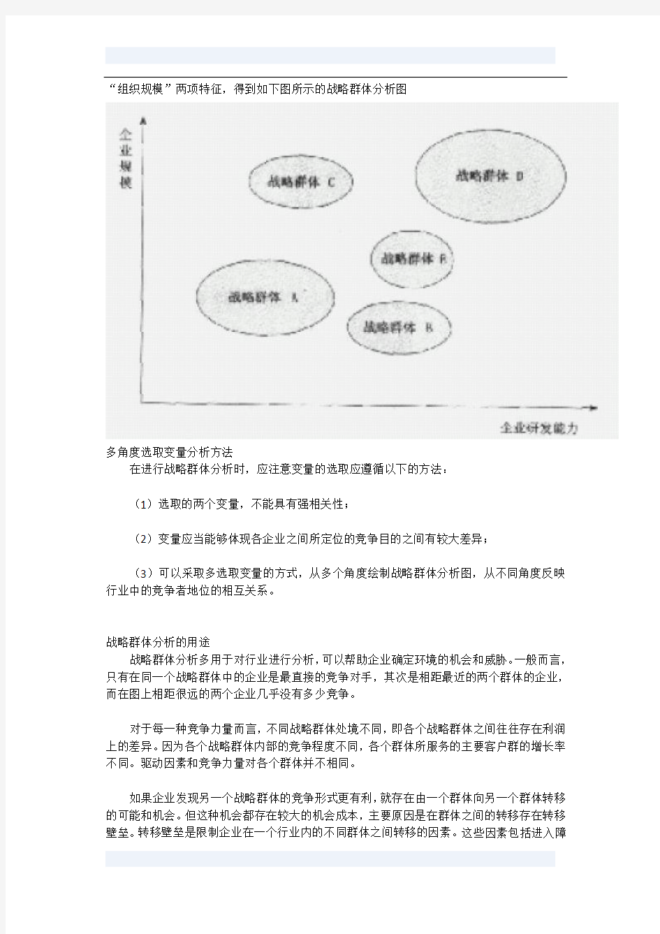 行业内的战略群体分析矩阵