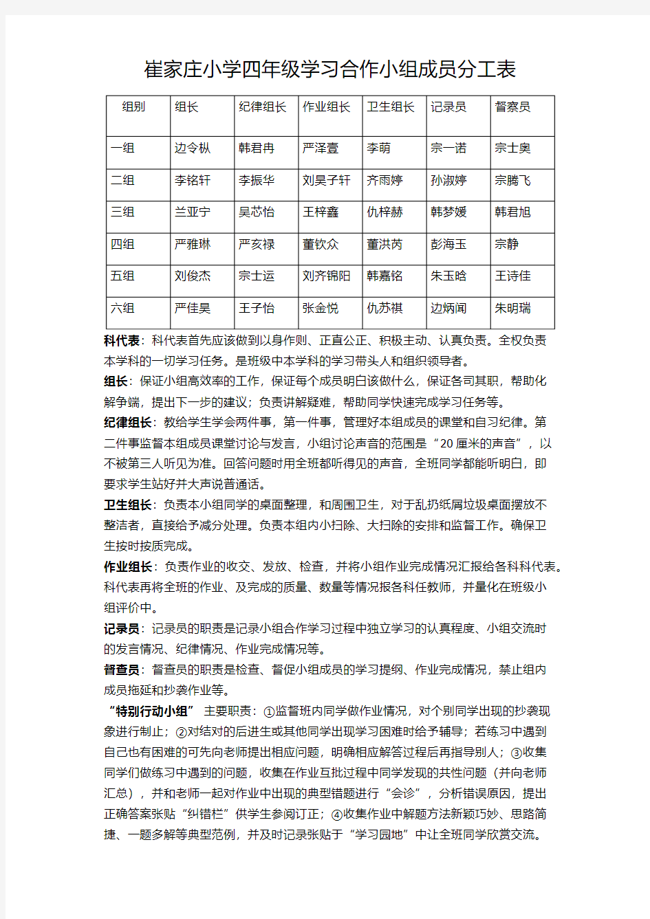 学习小组成员分工表