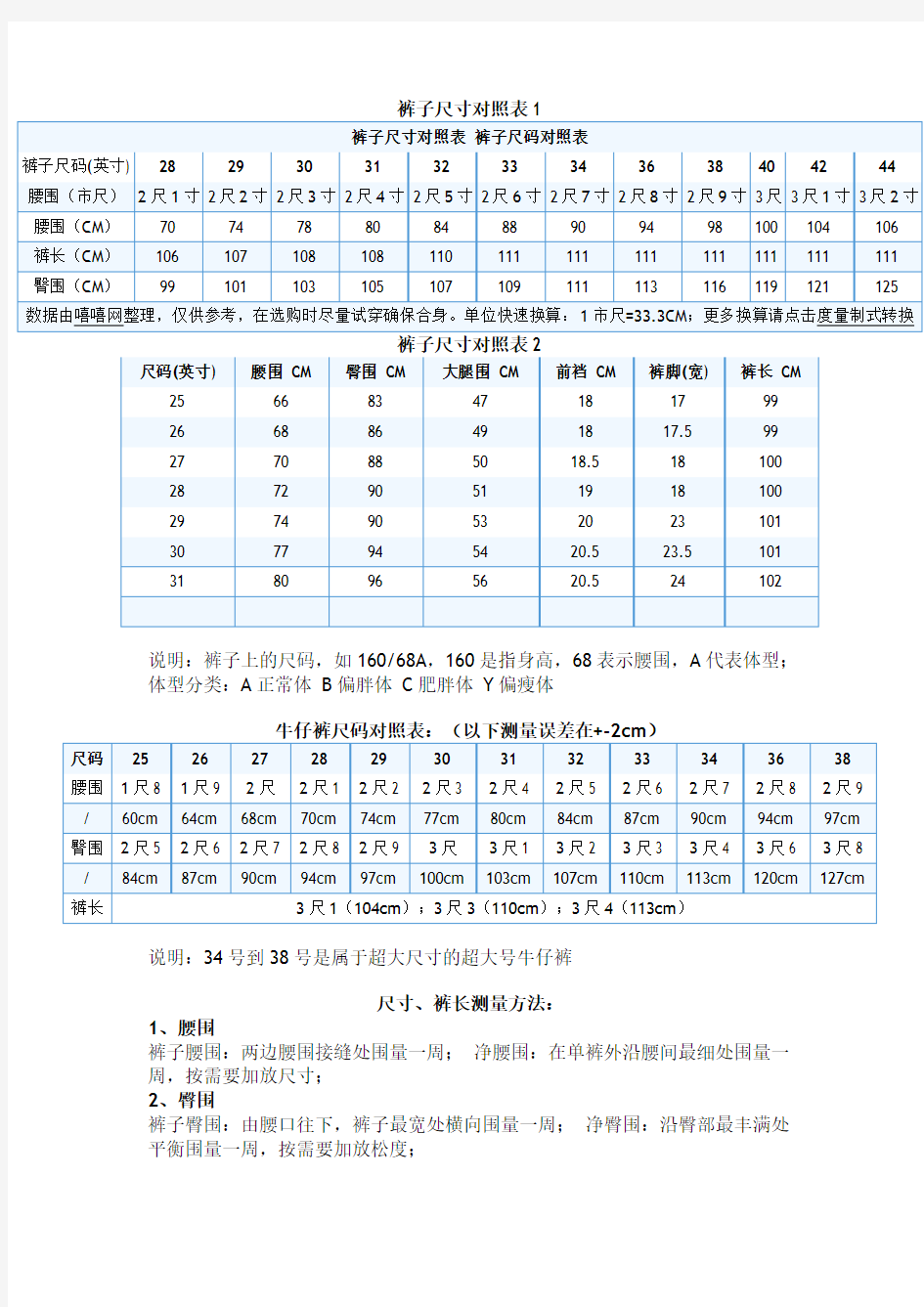 衣服尺码尺寸对应表