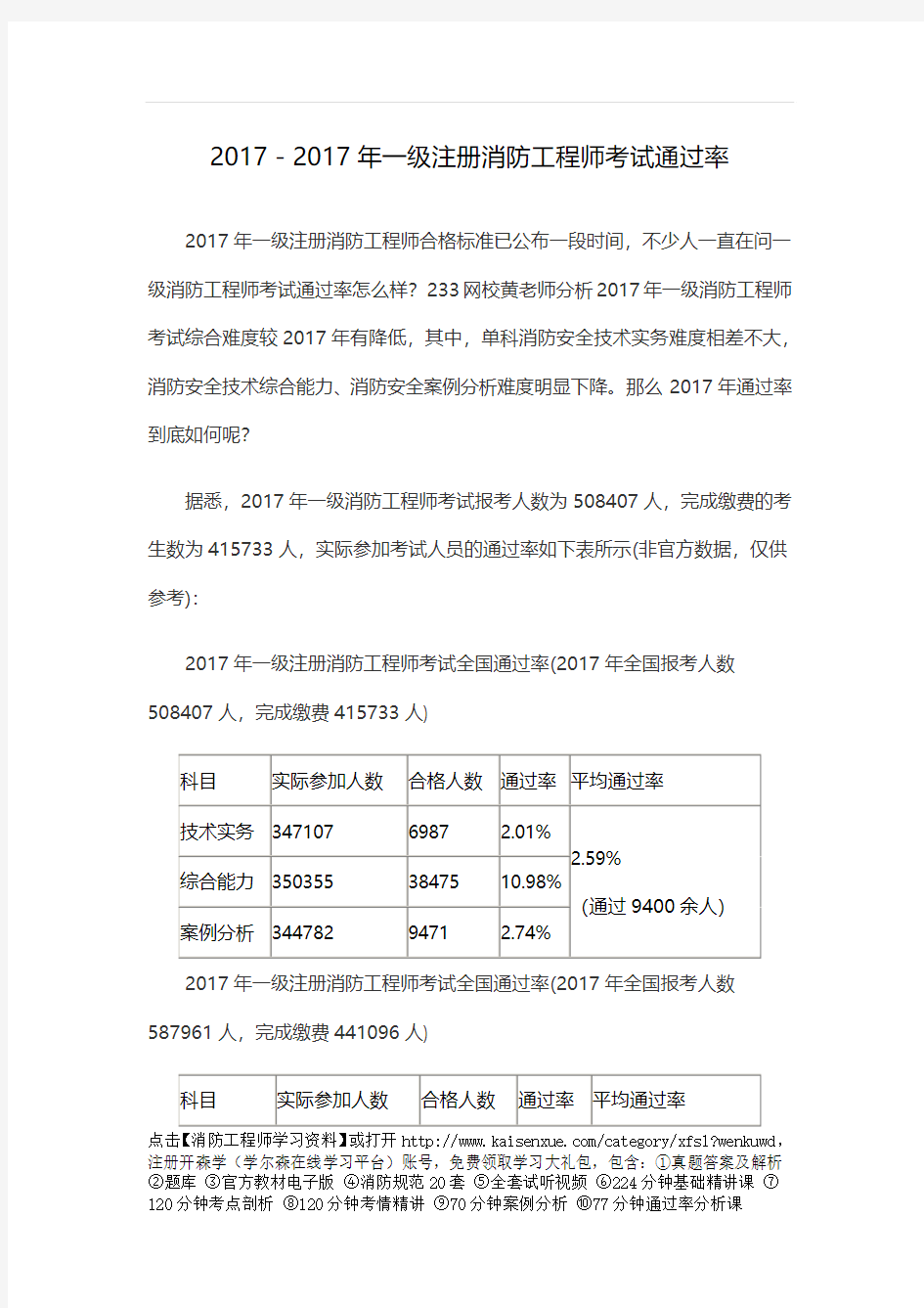 2015-2016年一级注册消防工程师考试通过率