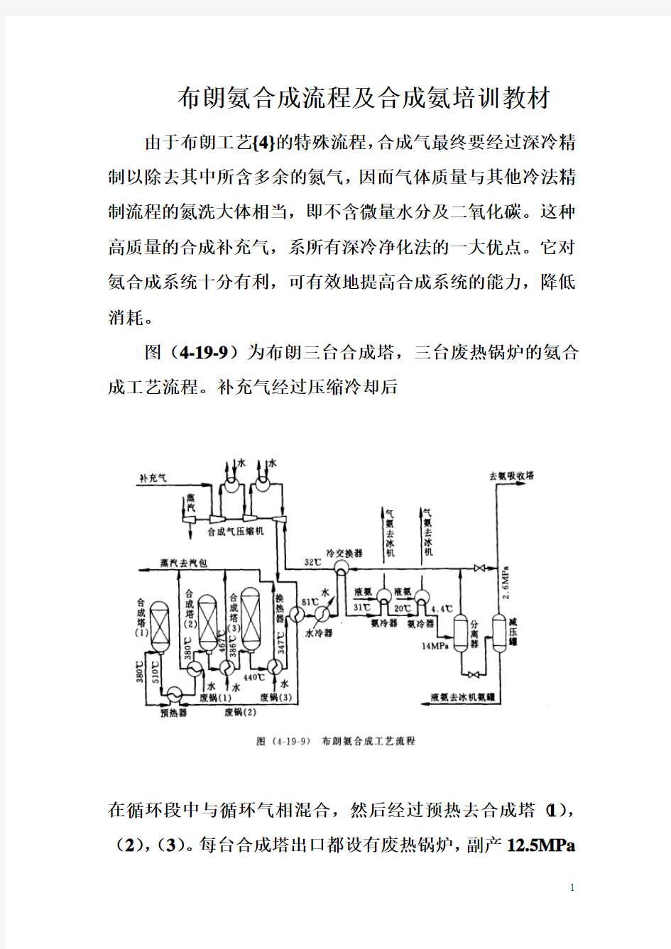 布朗氨合成流程及合成氨培训教材