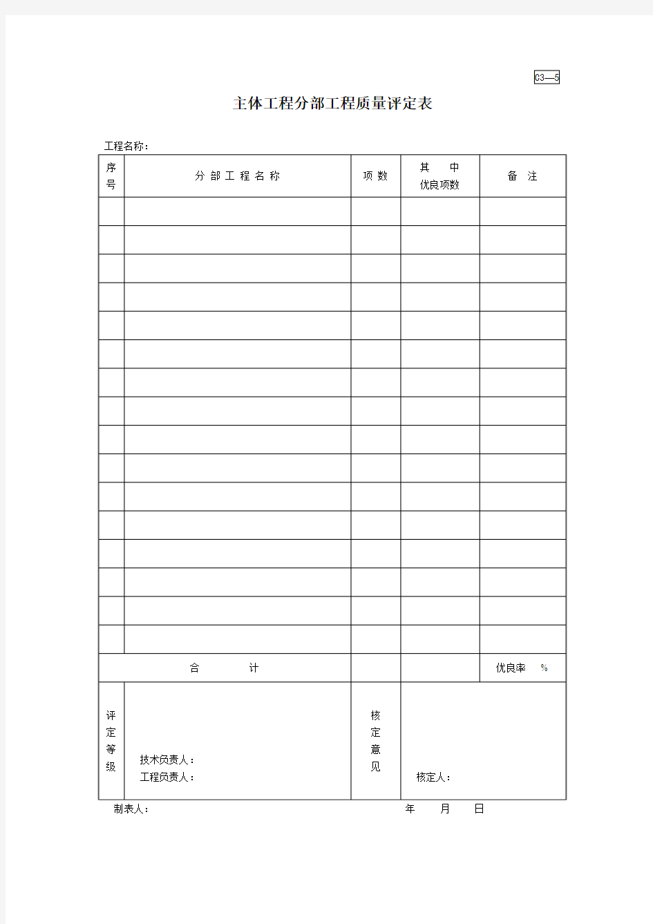 【工程表格模板】主体工程分部工程质量评定表