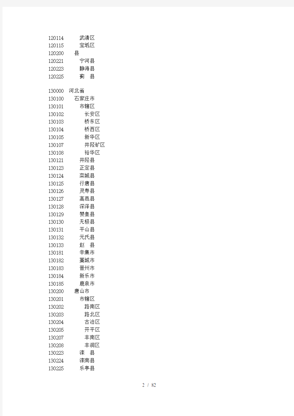 GBT中华人民共和国行政区划代码