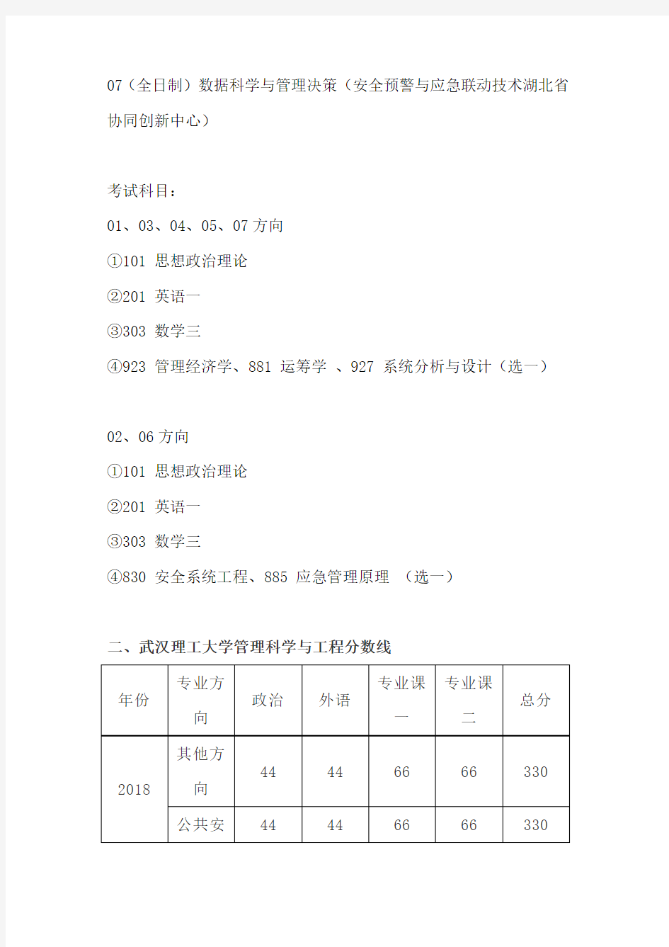 【必看】2020武汉理工大学管理科学与工程考研考试科目、招生人数、参考书目、复试分数线、导师介绍