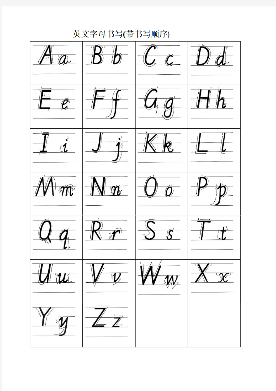 26个英文字母字帖(带书写顺序和四线格)