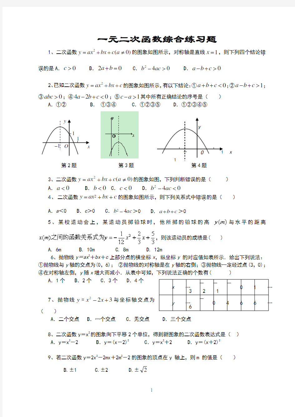 一元二次函数综合练习题